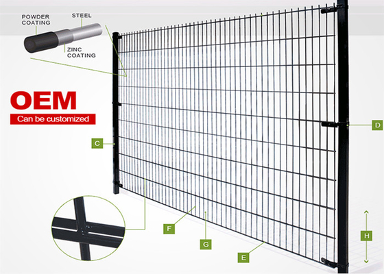 سلك الحلقة المزدوجة السور 6/5/6mm من الفولاذ منخفض الكربون 50x200mm شبكة